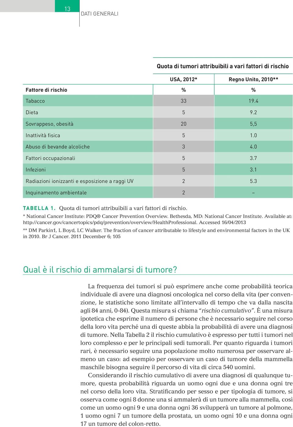 3 inquinamento ambientale 2 TAbEllA 1. Quota di tumori attribuibili a vari fattori di rischio. * National Cancer Institute: PDQ Cancer Prevention Overview. Bethesda, MD: National Cancer Institute.