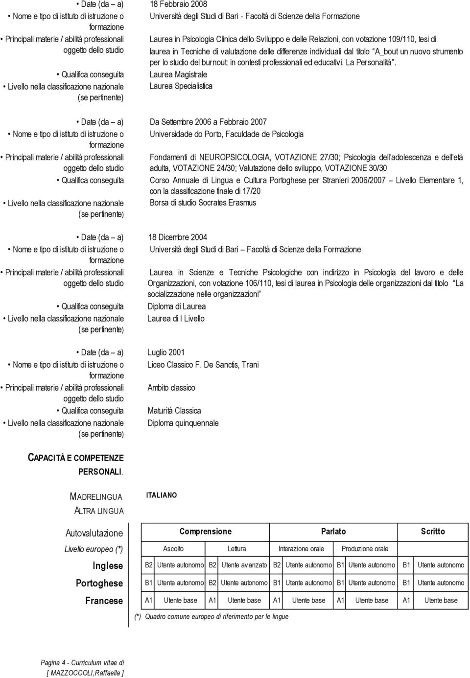 Laurea Magistrale Livello nella classificazione nazionale Laurea Specialistica Da Settembre 2006 a Febbraio 2007 Universidade do Porto, Faculdade de Psicologia Fondamenti di NEUROPSICOLOGIA,