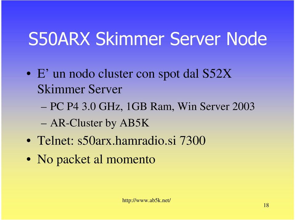 0 GHz, 1GB Ram, Win Server 2003 AR-Cluster by AB5K