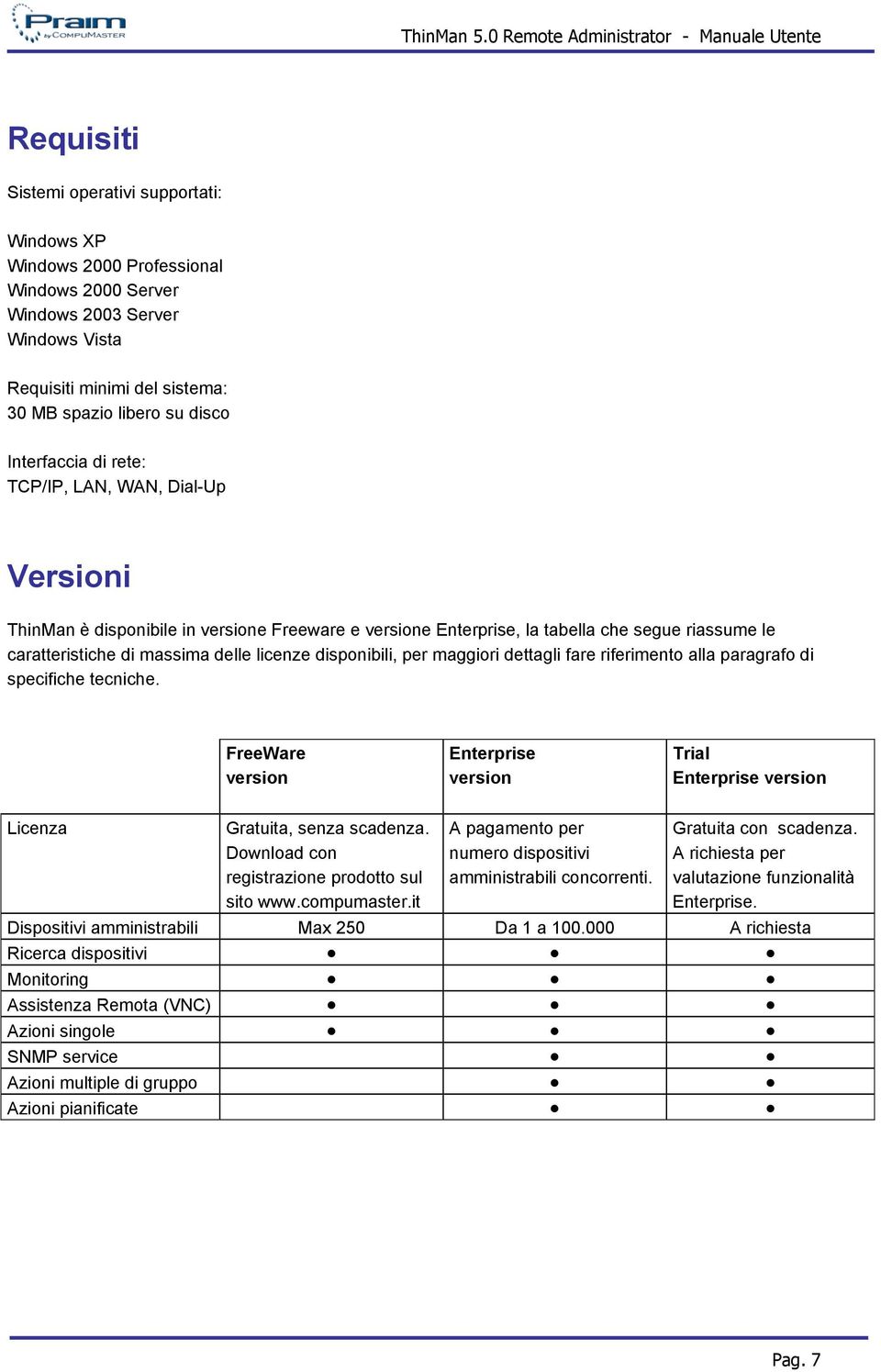 disponibili, per maggiori dettagli fare riferimento alla paragrafo di specifiche tecniche. FreeWare version Enterprise version Trial Enterprise version Licenza Gratuita, senza scadenza.