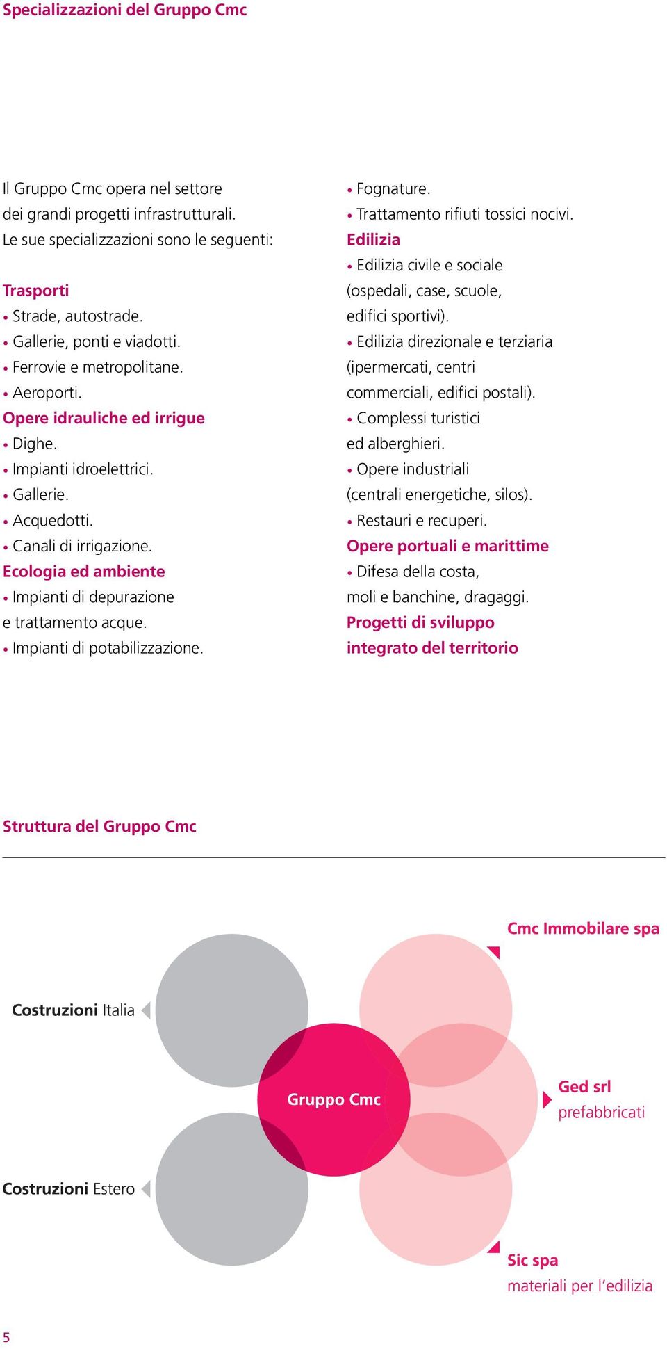 Ecologia ed ambiente Impianti di depurazione e trattamento acque. Impianti di potabilizzazione. Fognature. Trattamento rifiuti tossici nocivi.