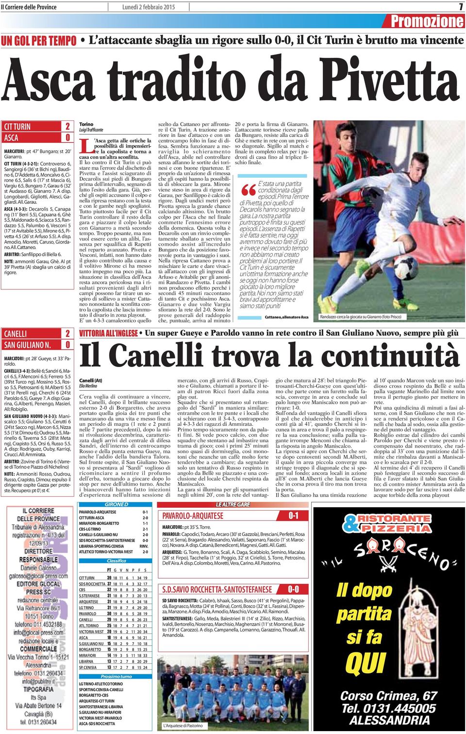 5, Bungaro 7, Garau 6 (32 st Audasso 6), Gianarro 7. A disp. Longobardi, Gigliotti, Alesci, Gagliardi. All. Garau. ASCA (4-3-3): Decarolis 5, Canapa ng (11 Berri 5.5), Capuana 6, Ghè 5.