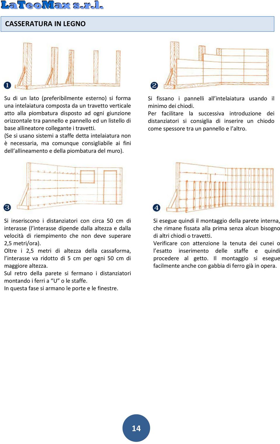 (Se si usano sistemi a staffe detta intelaiatura non è necessaria, ma comunque consigliabile ai fini dell allineamento e della piombatura del muro).