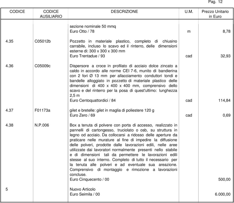 36 C05009c Dispersore a croce in profilato di acciaio dolce zincato a caldo in accordo alle norme CEI 7-6, munito di bandierina con 2 fori Ø 13 mm per allacciamento conduttori tondi e bandelle