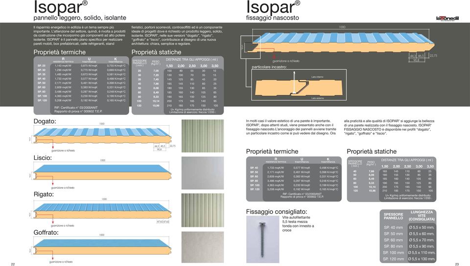 ISOPAR è il pannello piano specifico per realizzare pareti mobili, box prefabbricati, celle refrigeranti, stand fieristici, portoni scorrevoli, controsoffitti ed è un componente ideale di progetti