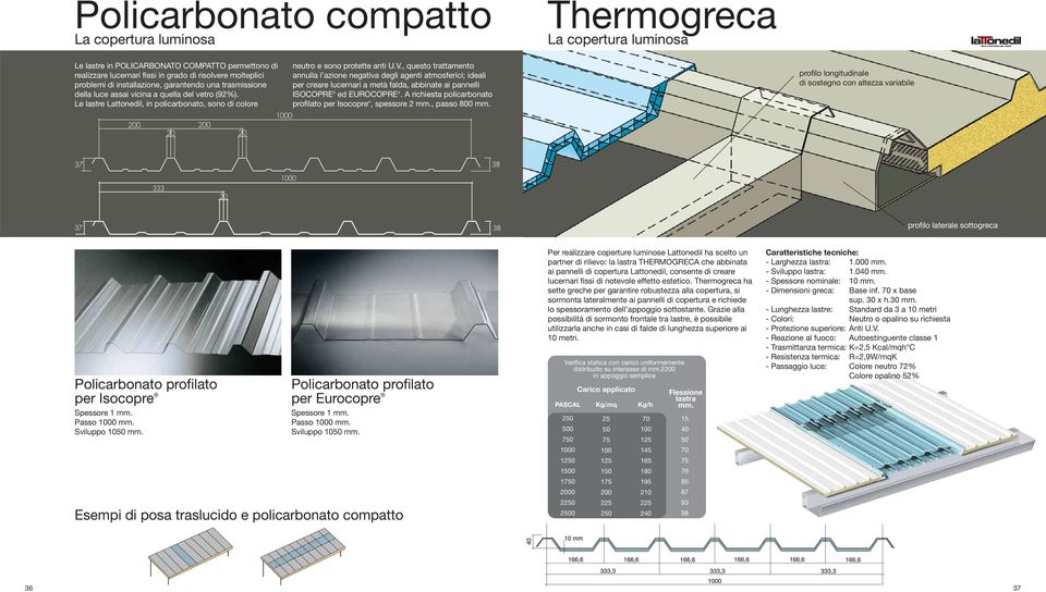 , questo trattamento annulla l azione negativa degli agenti atmosferici; ideali per creare lucernari a metà falda, abbinate ai pannelli ISOCOPRE ed EUROCOPRE.