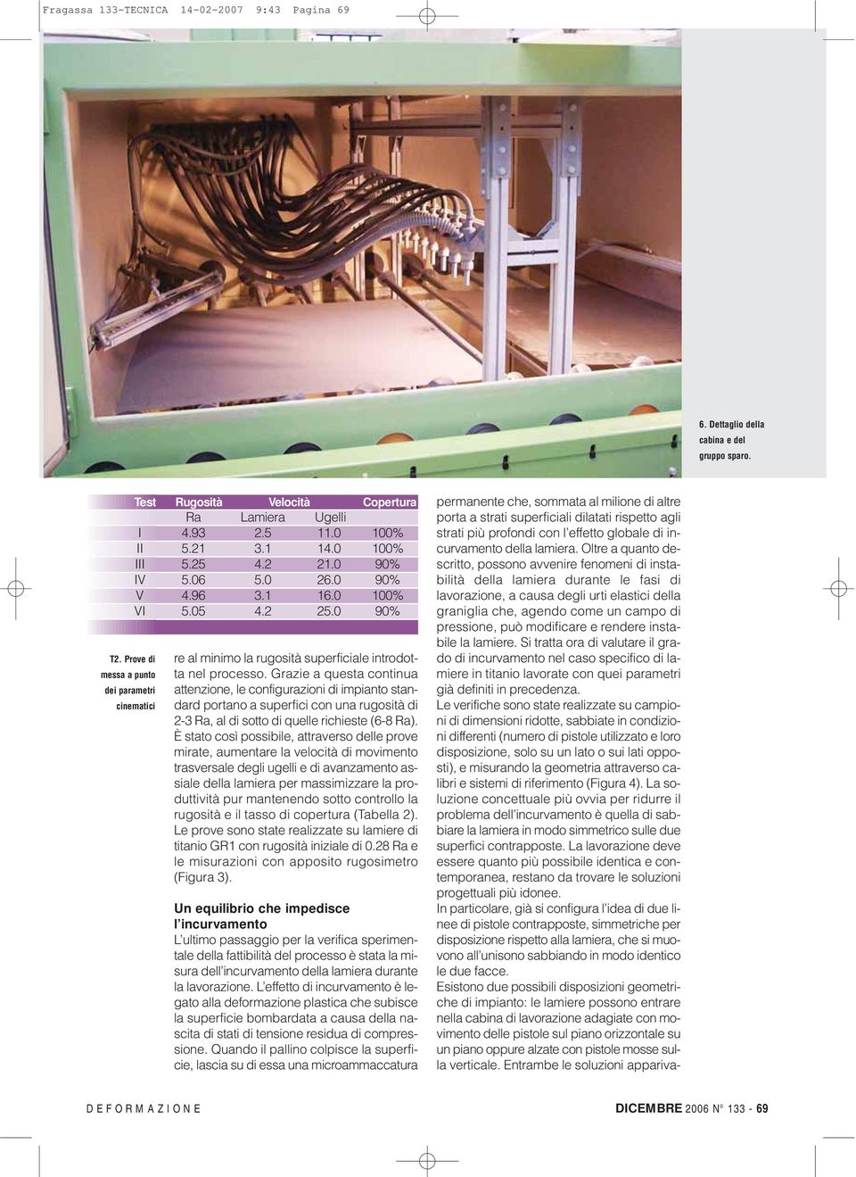 Grazie a questa continua attenzione, le configurazioni di impianto standard portano a superfici con una rugosità di 2-3 Ra, al di sotto di quelle richieste (6-8 Ra).