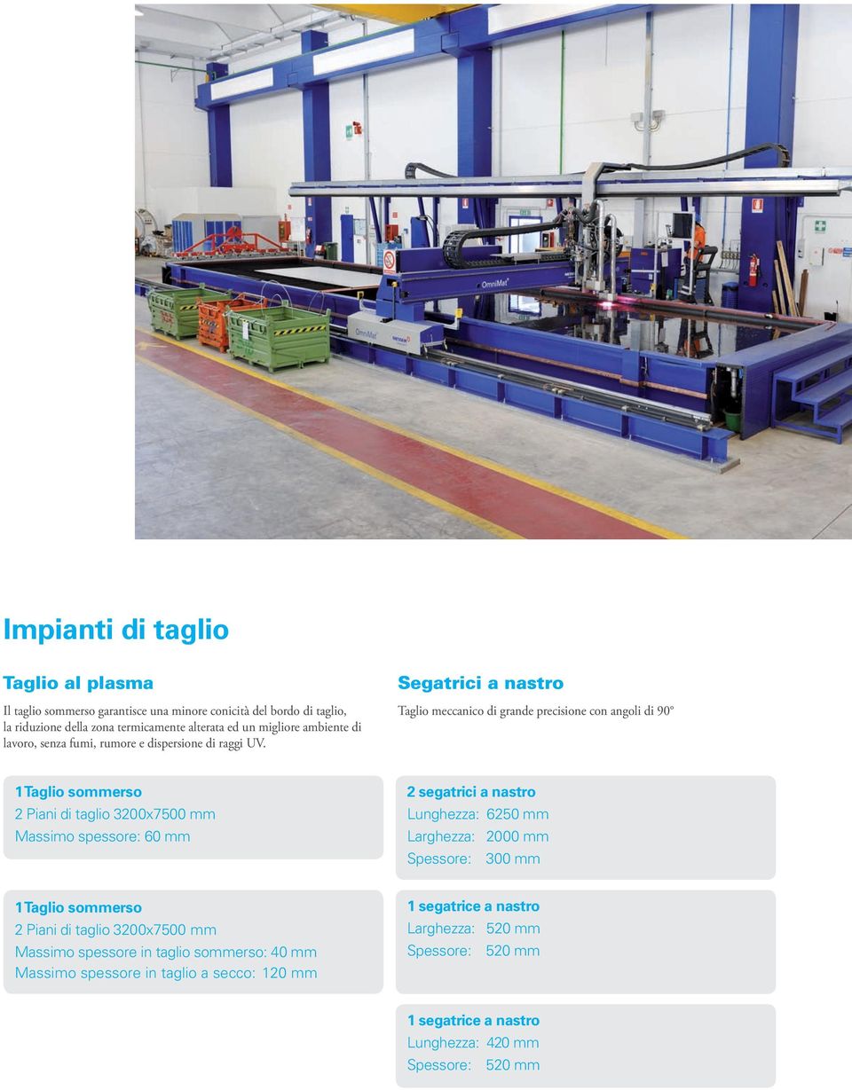 Segatrici a nastro Taglio meccanico di grande precisione con angoli di 90 1 Taglio sommerso 2 Piani di taglio 3200x7500 mm Massimo spessore: 60 mm 2 segatrici a nastro