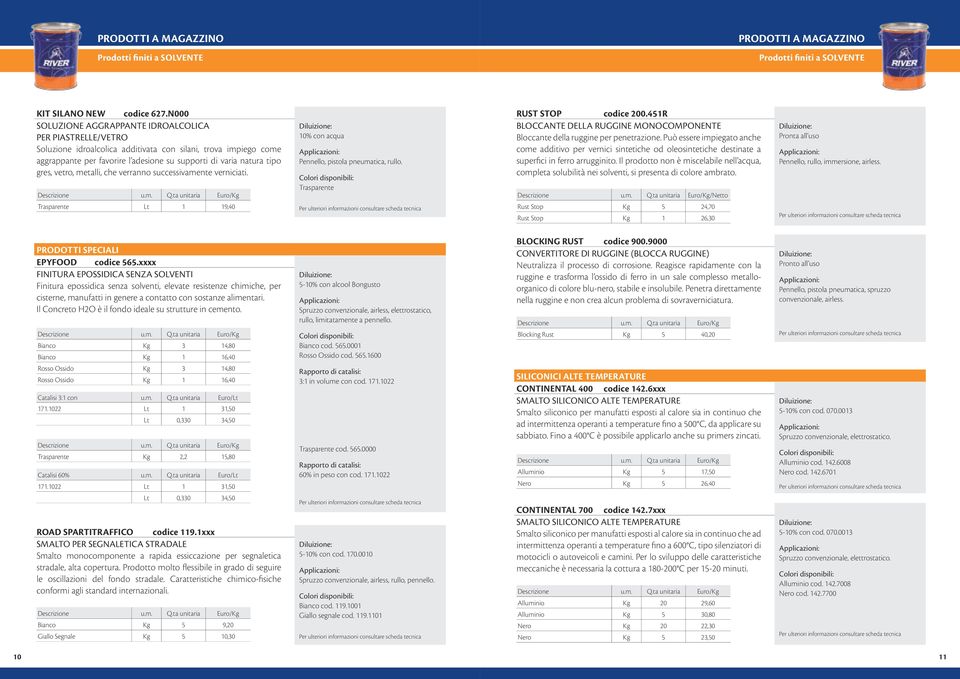 gres, vetro, metalli, che verranno successivamente verniciati. Trasparente Lt 1 19,40 10% con acqua Pennello, pistola pneumatica, rullo. Trasparente RUST STOP codice 200.