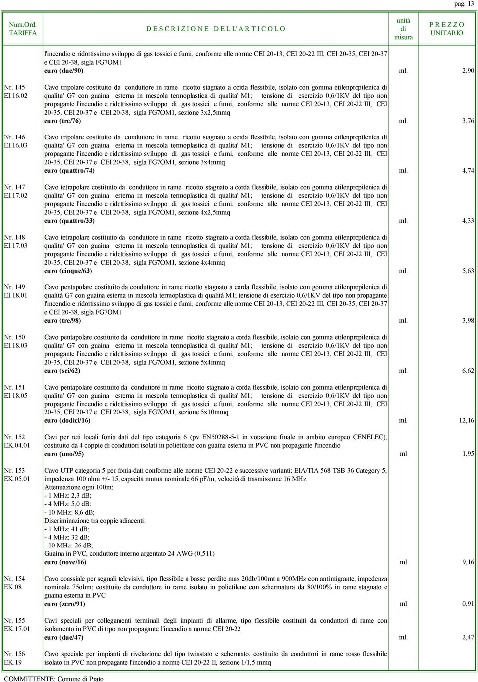 02 qualita' G7 con guaina esterna in mescola termoplastica qualita' M1; tensione esercizio 0,6/1KV del tipo non propagante l'inceno e ridottissimo sviluppo gas tossici e fumi, conforme alle norme CEI