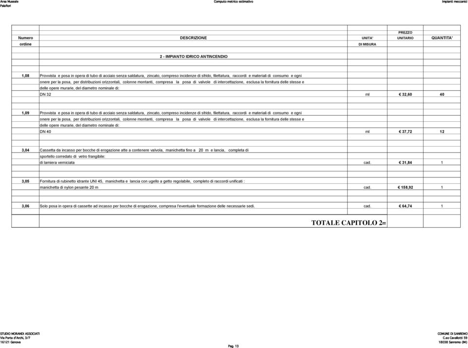 stesse e delle opere murarie, del diametro nominale di: DN 32 ml 32,60 40 1,09 Provvista e posa in opera di tubo di acciaio senza saldatura, zincato, compreso incidenze di sfrido,  stesse e delle