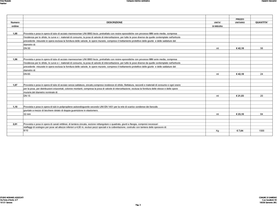 in opera esclusa la fornitura delle valvole, le opere murarie, compreso il trattamento protettivo delle giunte e delle saldature del diametro di: DN 50 ml 42,18 56 1,06 Provvista e posa in opera di