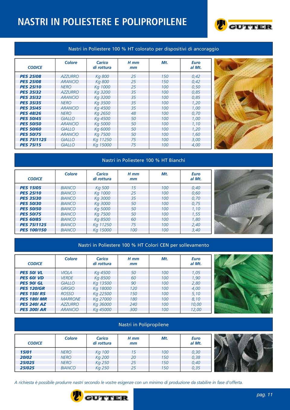 ZZURRO Kg 800 25 150 0,42 RNIO Kg 800 25 150 0,42 NERO Kg 1000 25 100 0,50 ZZURRO Kg 3200 35 100 0,85 RNIO Kg 3200 35 100 0,85 NERO Kg 3500 35 100 1,20 RNIO Kg 4500 35 100 1,00 NERO Kg 2650 48 100