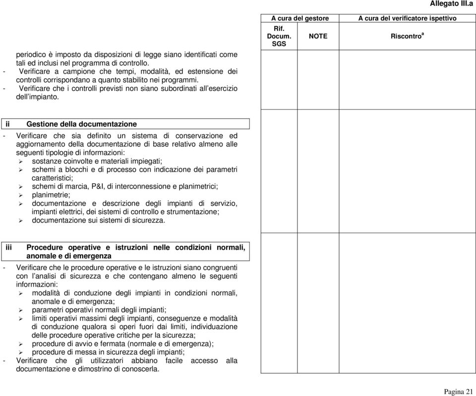 - Verificare che i controlli previsti non siano subordinati all esercizio dell impianto.