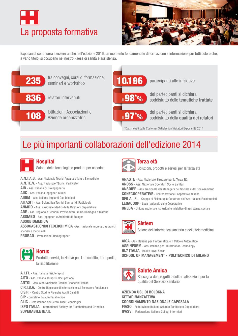 196 partecipanti alle iniziative 836 relatori intervenuti il 98 * % dei partecipanti si dichiara soddisfatto delle tematiche trattate 108 Istituzioni, Associazioni e Aziende organizzatrici il 97 * %