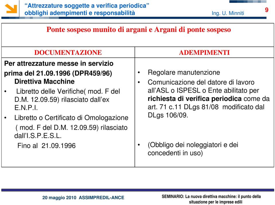 Libretto o Certificato di Omologazione ( mod. F del D.M. 12.09.