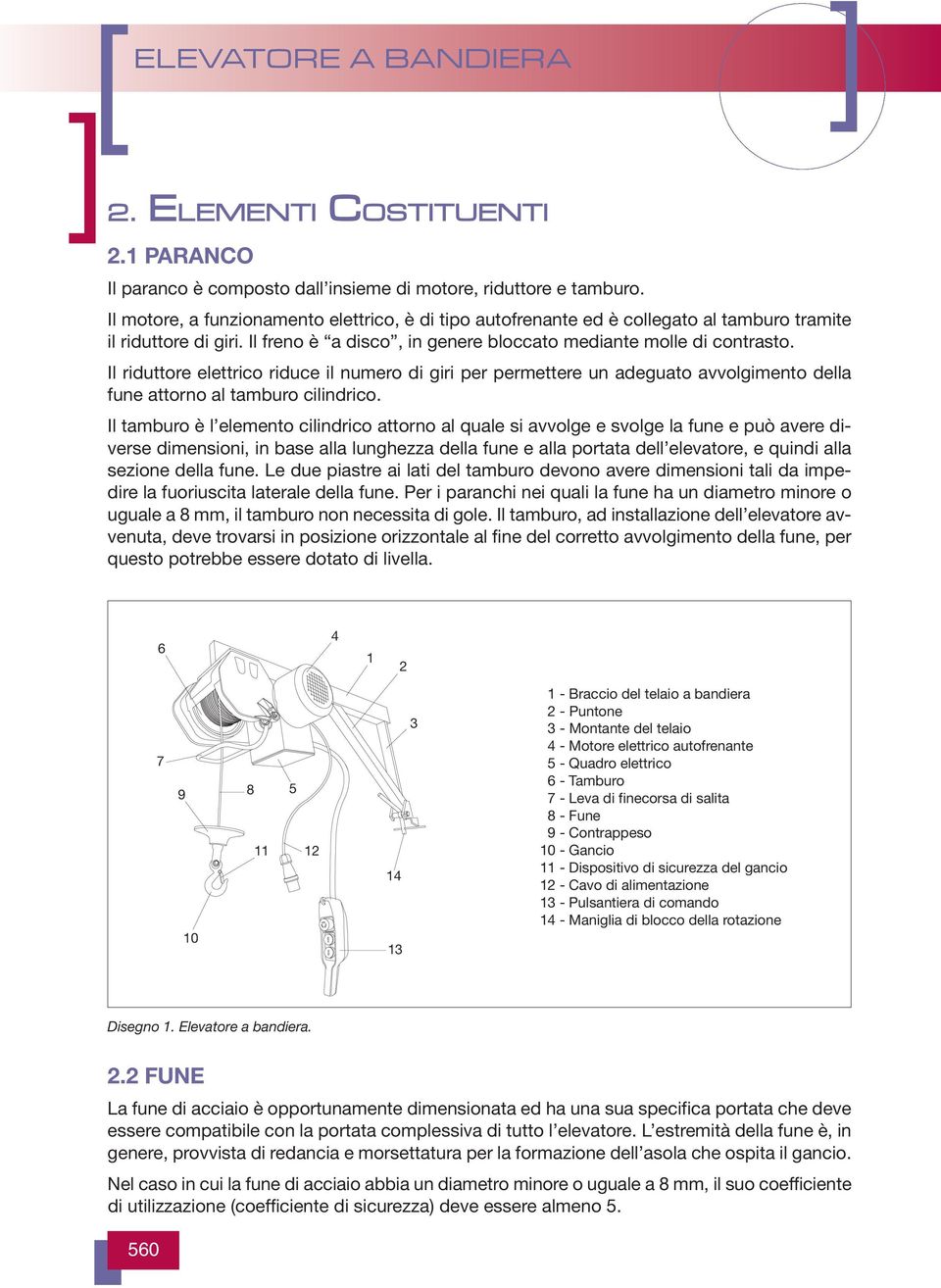 Il riduttore elettrico riduce il numero di giri per permettere un adeguato avvolgimento della fune attorno al tamburo cilindrico.