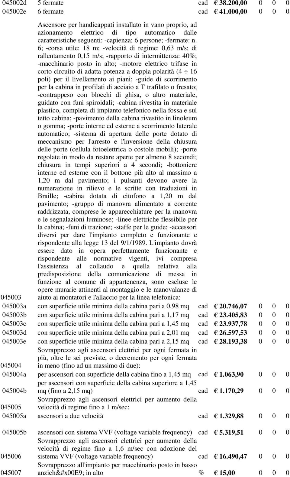 6; -corsa utile: 18 m; -velocità di regime: 0,63 m/s; di rallentamento 0,15 m/s; -rapporto di intermittenza: 40%; -macchinario posto in alto; -motore elettrico trifase in corto circuito di adatta