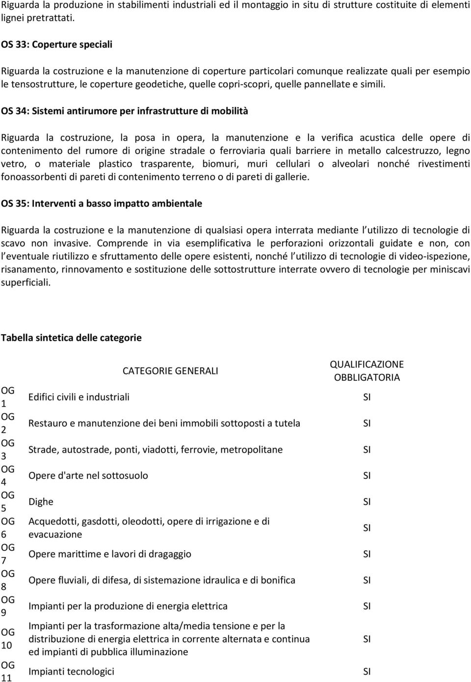 pannellate e simili.