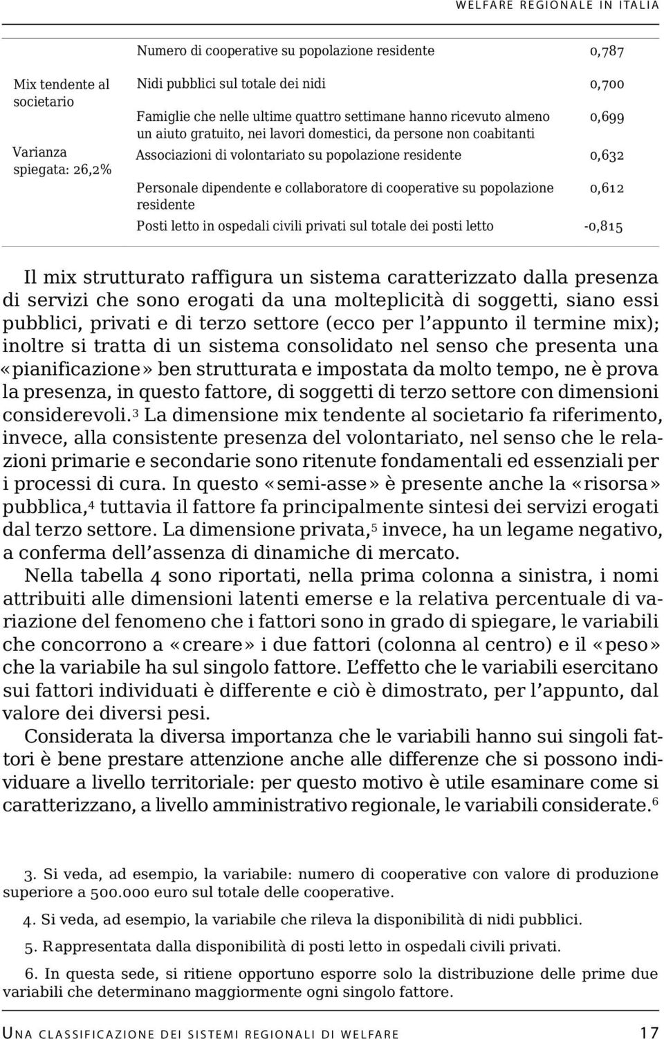 cooperative su popolazione residente 0,612 Posti letto in ospedali civili privati sul totale dei posti letto -0,815 Il mix strutturato raffigura un sistema caratterizzato dalla presenza di servizi