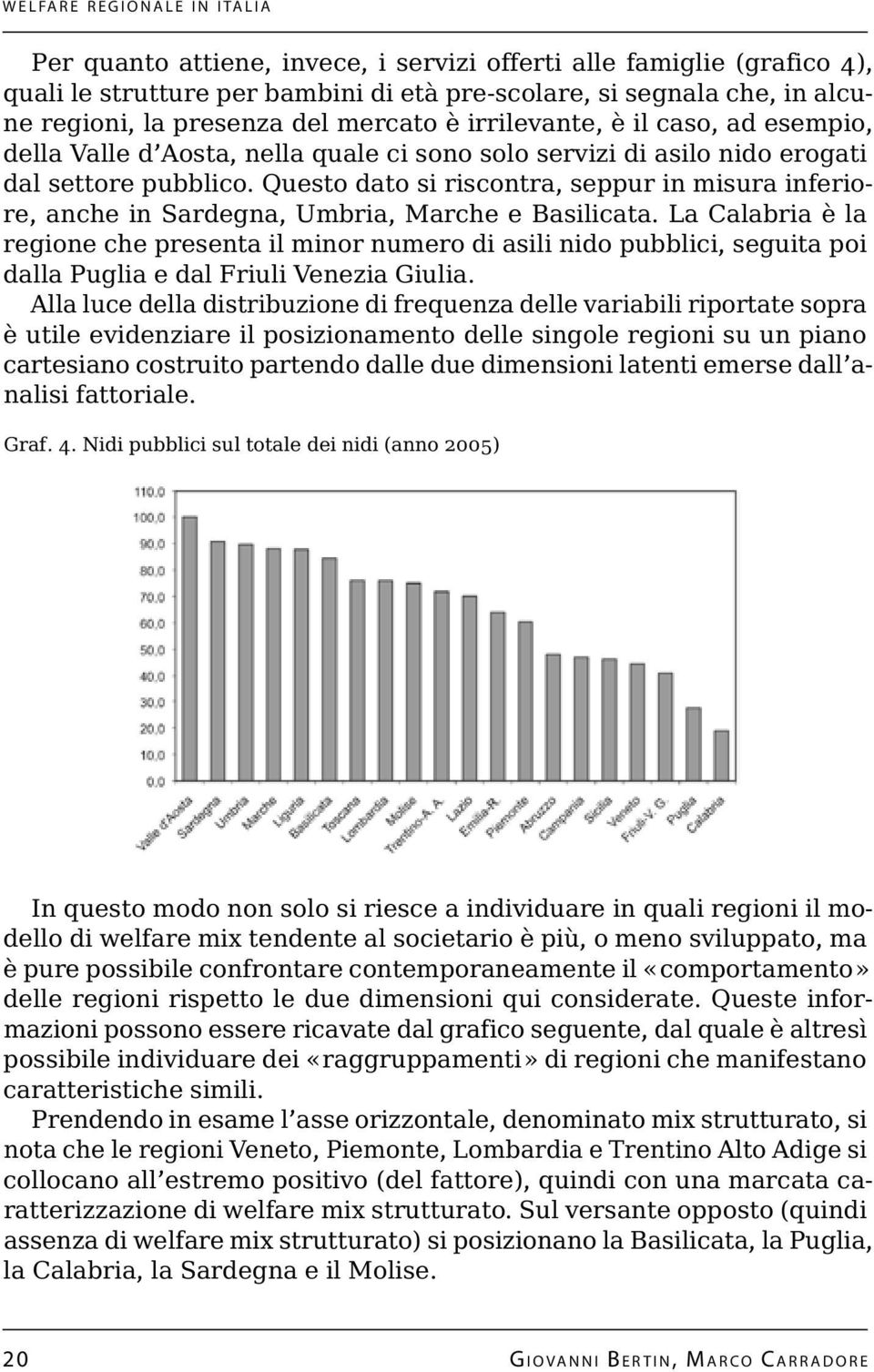 Questo dato si riscontra, seppur in misura inferiore, anche in Sardegna, Umbria, Marche e Basilicata.