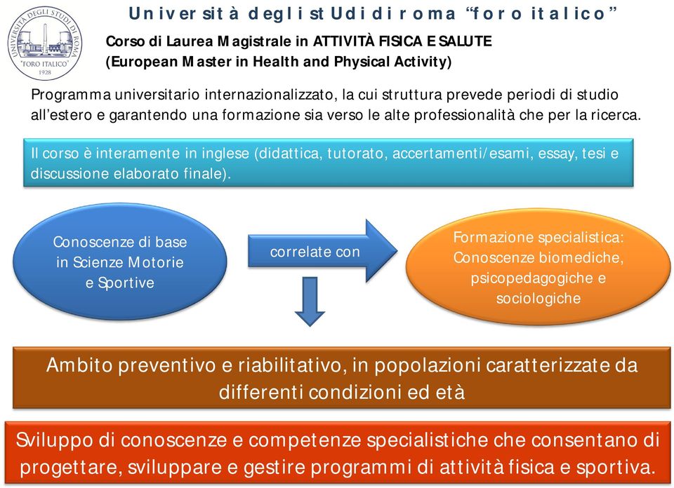 Il corso è interamente in inglese (didattica, tutorato, accertamenti/esami, essay, tesi e discussione elaborato finale).