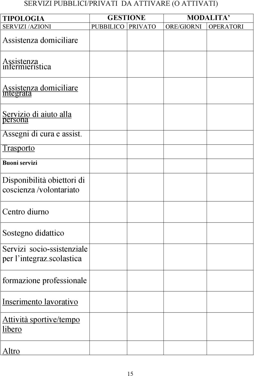 Assegni di cura e assist.