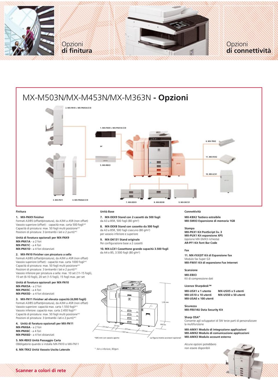 MX-DEX9 Stand con 2 cassetti da 500 fogli Formati A3/B5 (offset/pinzatura), da A3W a A5R (non offset) da A3 a B5R, 500 fogli (80 g/m 2 ) Vassoio superiore (offset) : capacità max. carta 500 fogli*¹ 8.