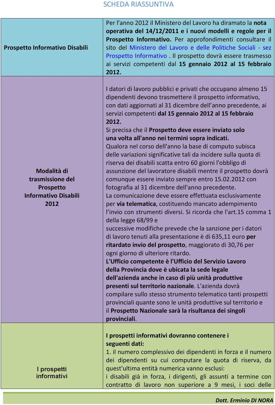 Il prospetto dovrà essere trasmesso ai servizi competenti dal 15 gennaio 2012 al 15 febbraio 2012.