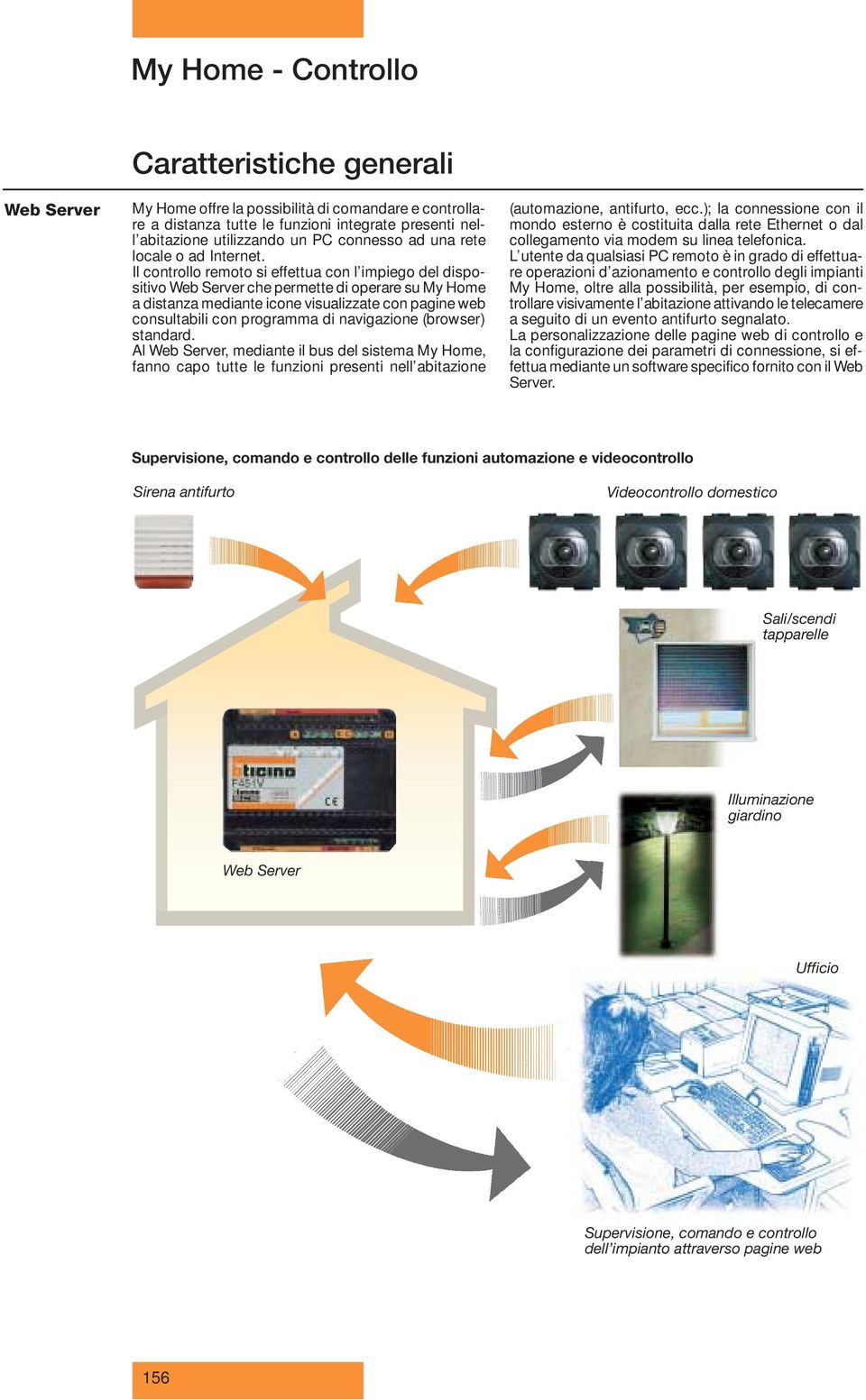 Il controllo remoto si effettua con l impiego del dispositivo Web Server che permette di operare su My Home a distanza mediante icone visualizzate con pagine web consultabili con programma di