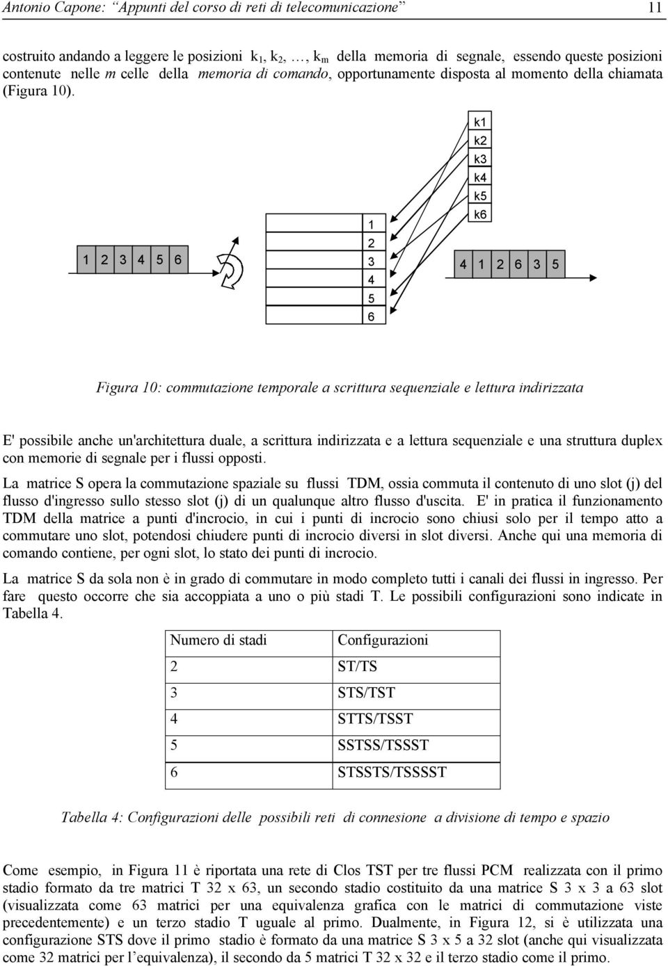 indirizzata E' possibile anche un'architettura duale, a scrittura indirizzata e a lettura sequenziale e una struttura duplex con memorie di segnale per i flussi opposti La matrice S opera la