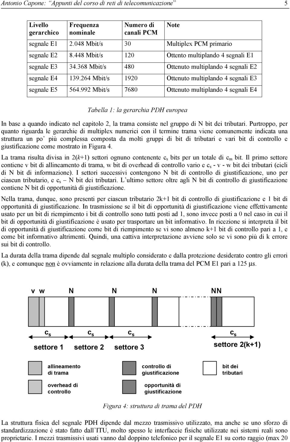 multiplando 4 segnali E4 Tabella : la gerarchia PDH europea In base a quando indicato nel capitolo 2, la trama consiste nel gruppo di N bit dei tributari Purtroppo, per quanto riguarda le gerarchie