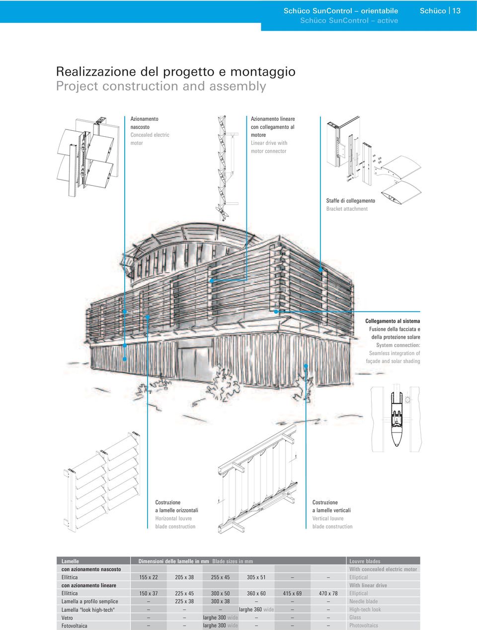 connection: Seamless integration of façade and solar shading Costruzione a lamelle orizzontali Horizontal louvre blade construction Costruzione a lamelle verticali Vertical louvre blade construction