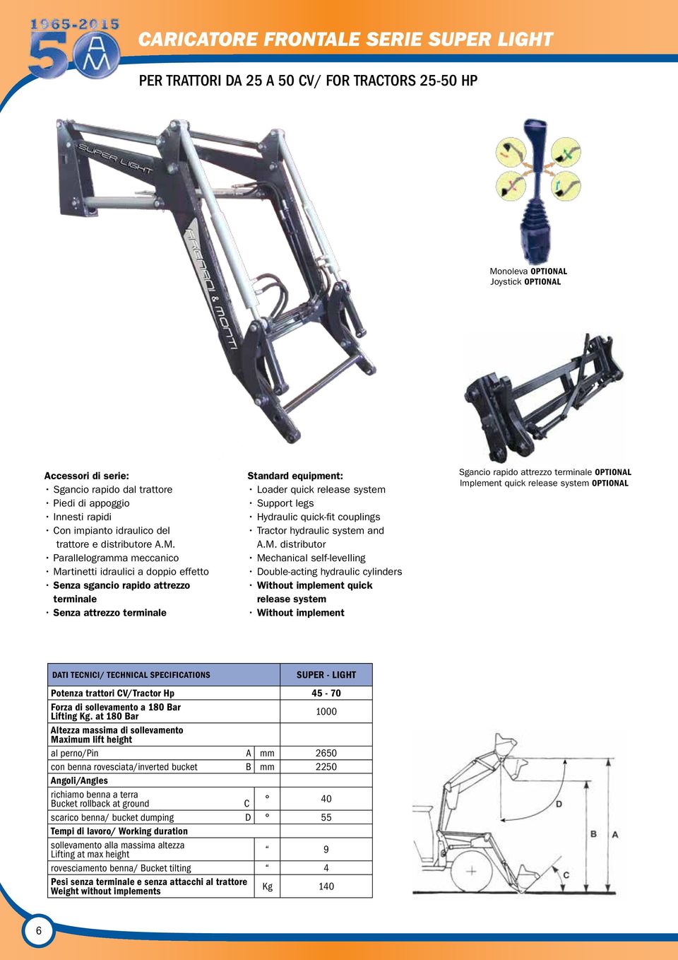 Parallelogramma meccanico Martinetti idraulici a doppio effetto Senza sgancio rapido attrezzo terminale Senza attrezzo terminale Standard equipment: Loader quick release system Support legs Hydraulic