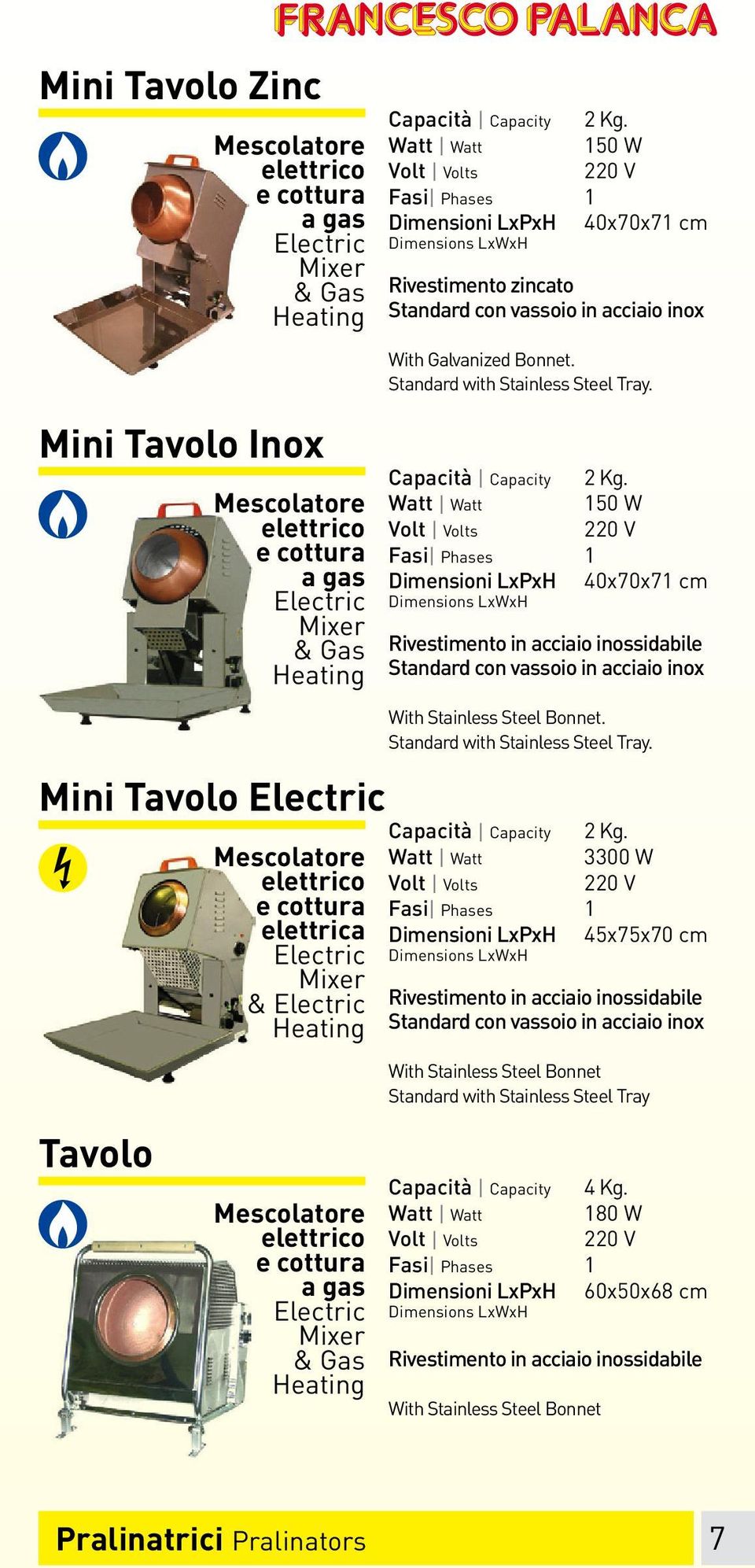 Mini Tavolo Inox Tavolo elettrico a gas Electric Mixer & Gas Mini Tavolo Electric elettrico elettrica Electric Mixer & Electric elettrico a gas Electric Mixer & Gas Capacità I Capacity 2 Kg.