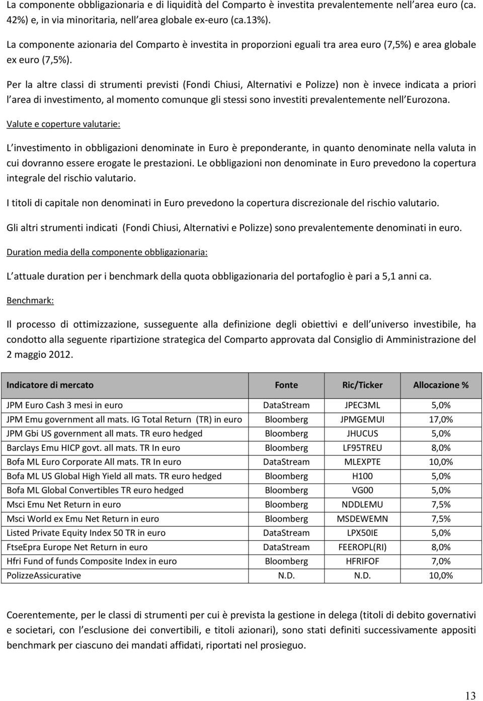 Per la altre classi di strumenti previsti (Fondi Chiusi, Alternativi e Polizze) non è invece indicata a priori l area di investimento, al momento comunque gli stessi sono investiti prevalentemente