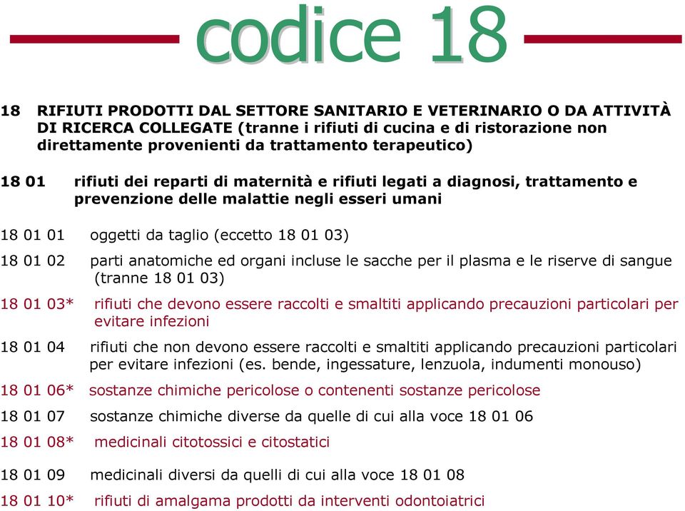 organi incluse le sacche per il plasma e le riserve di sangue (tranne 18 01 03) 18 01 03* rifiuti che devono essere raccolti e smaltiti applicando precauzioni particolari per evitare infezioni 18 01