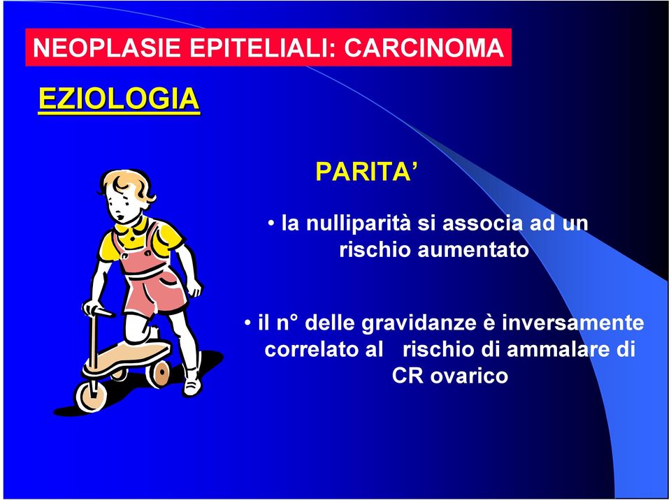 delle gravidanze è inversamente