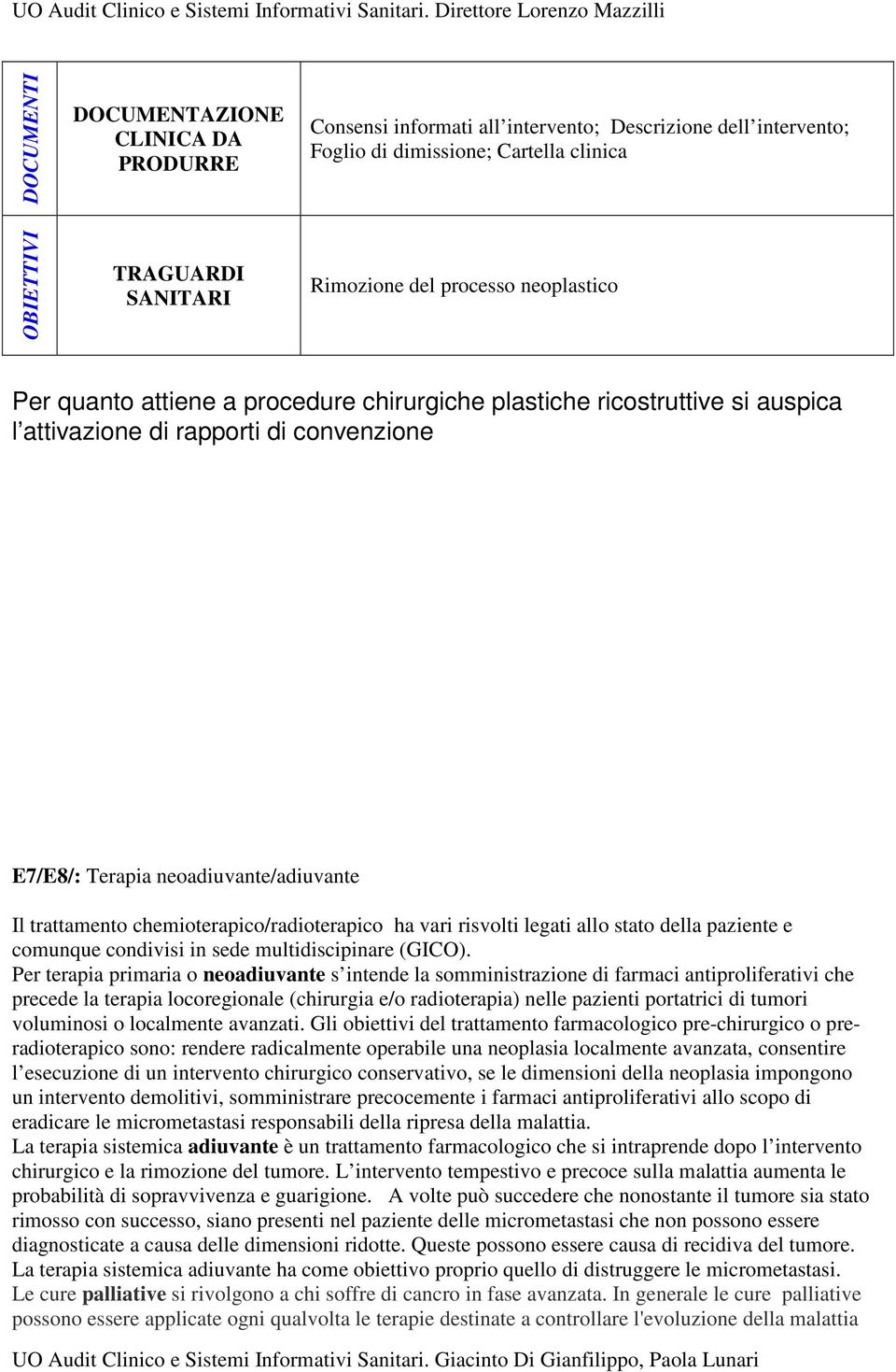 chemioterapico/radioterapico ha vari risvolti legati allo stato della paziente e comunque condivisi in sede multidiscipinare (GICO).