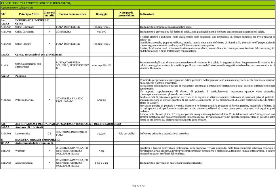 A12AA07 Calcio Cloruro A FIALA INIETTABILE 1000mg/10mL A12AX Calcio, associazioni con altri farmaci Il Calcio cloruro è indicato: nelle ipocalcemie; nelle condizioni che richiedono un pronto aumento