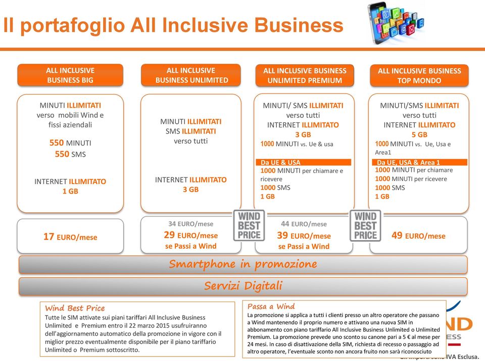 tutti INTERNET ILLIMITATO 3 GB 1000 MINUTI vs. Ue & usa Da UE & USA 1000 MINUTI per chiamare e ricevere 1000 SMS 1 GB MINUTI/SMS ILLIMITATI verso tutti INTERNET ILLIMITATO 5 GB 1000 MINUTI vs.