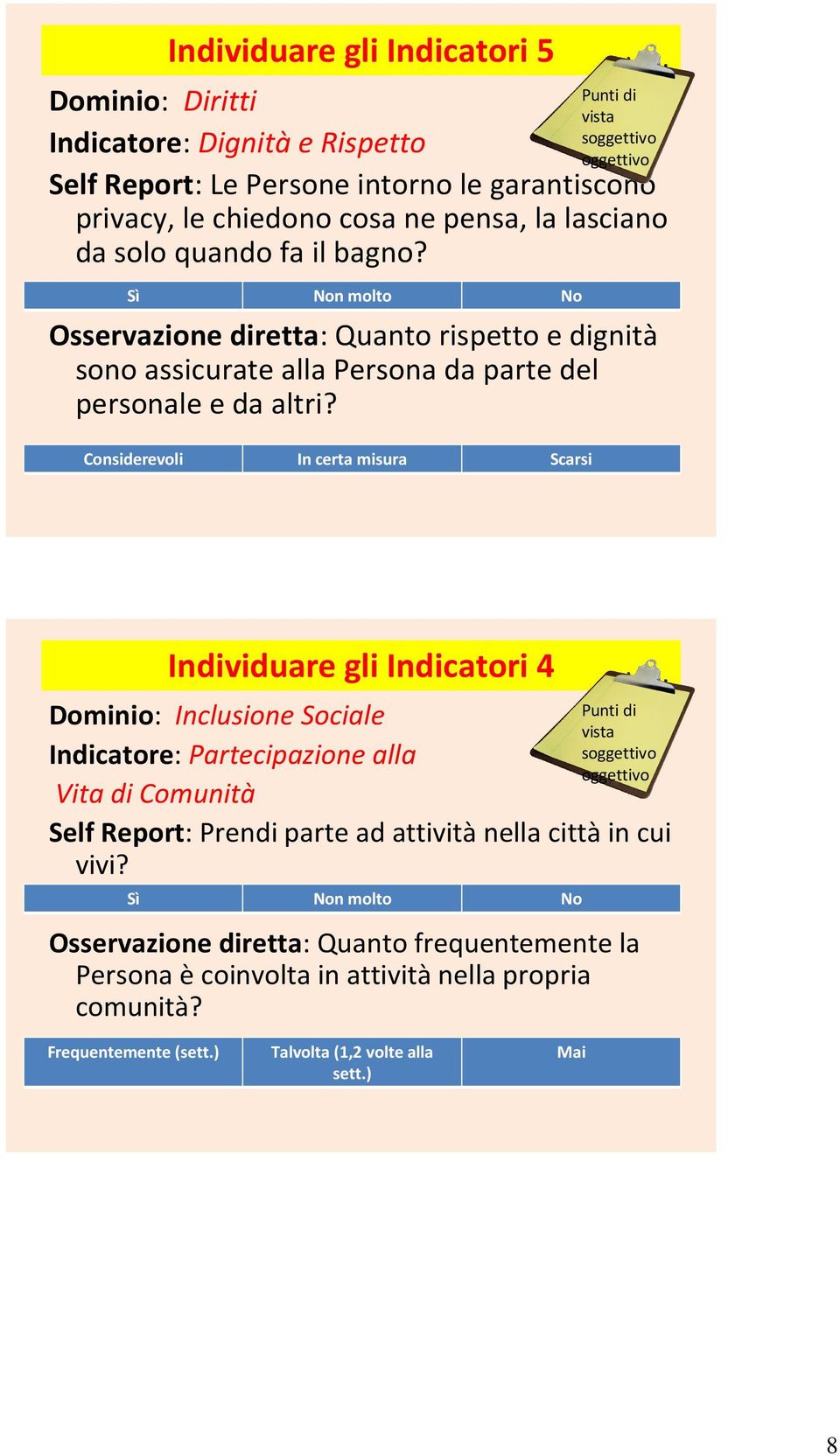 Considerevoli In certa misura Scarsi Punti di vista soggettivo oggettivo Individuare gli Indicatori 4 Dominio: Inclusione Sociale Indicatore: Partecipazione alla Vita di Comunità SelfReport: