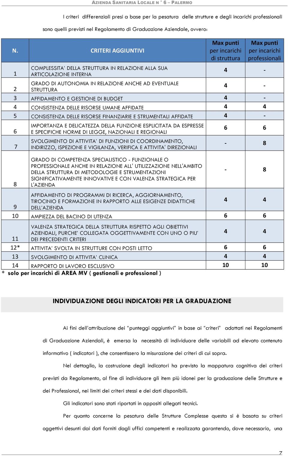 RELAZIONE ANCHE AD EVENTUALE STRUTTURA 4-3 AFFIDAMENTO E GESTIONE BUDGET 4-4 CONSISTENZA DELLE RISORSE UMANE AFFIDATE 4 4 5 CONSISTENZA DELLE RISORSE FINANZIARIE E STRUMENTALI AFFIDATE 4-6 7 8