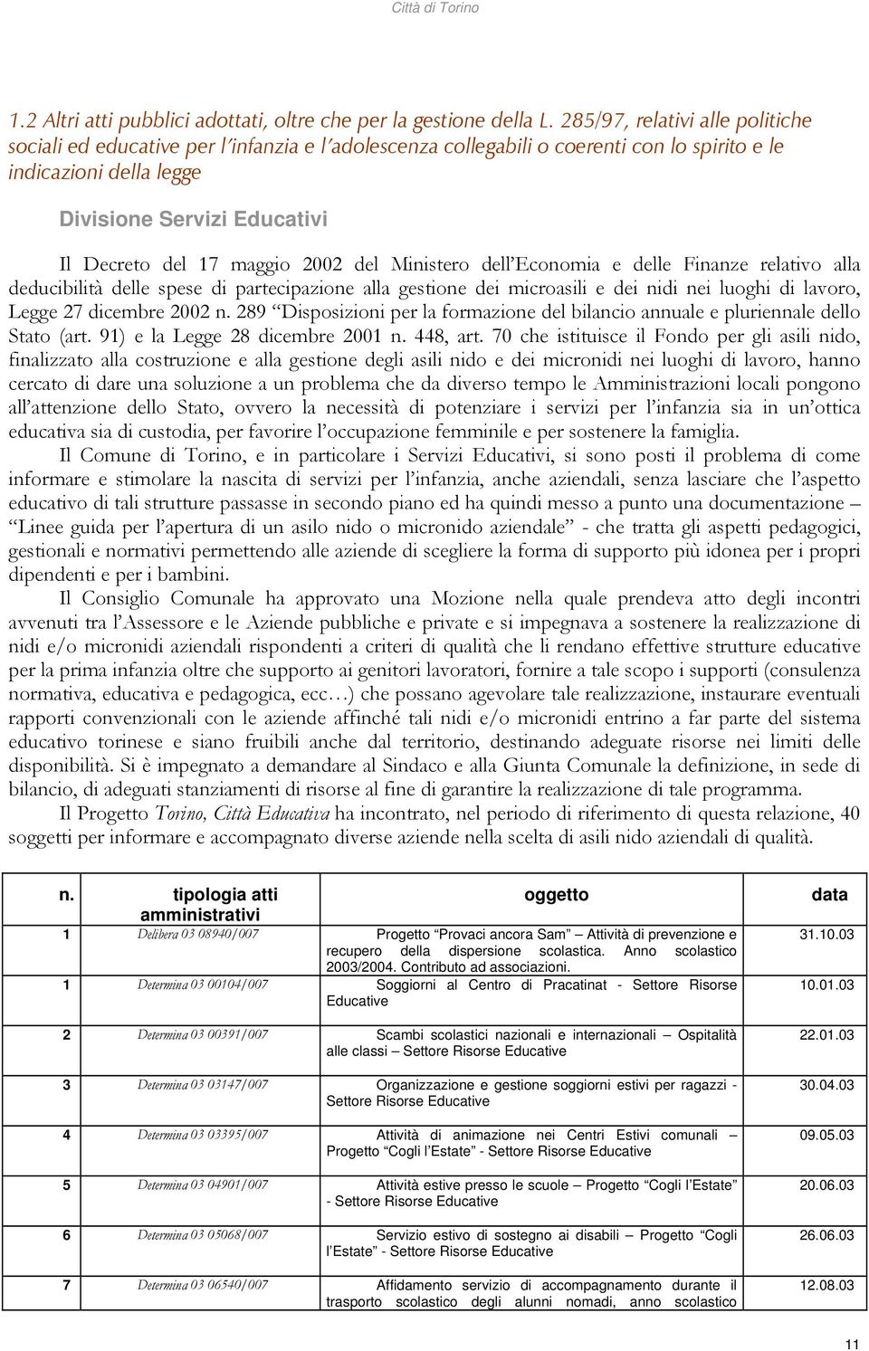 maggio 2002 del Ministero dell Economia e delle Finanze relativo alla deducibilità delle spese di partecipazione alla gestione dei microasili e dei nidi nei luoghi di lavoro, Legge 27 dicembre 2002 n.