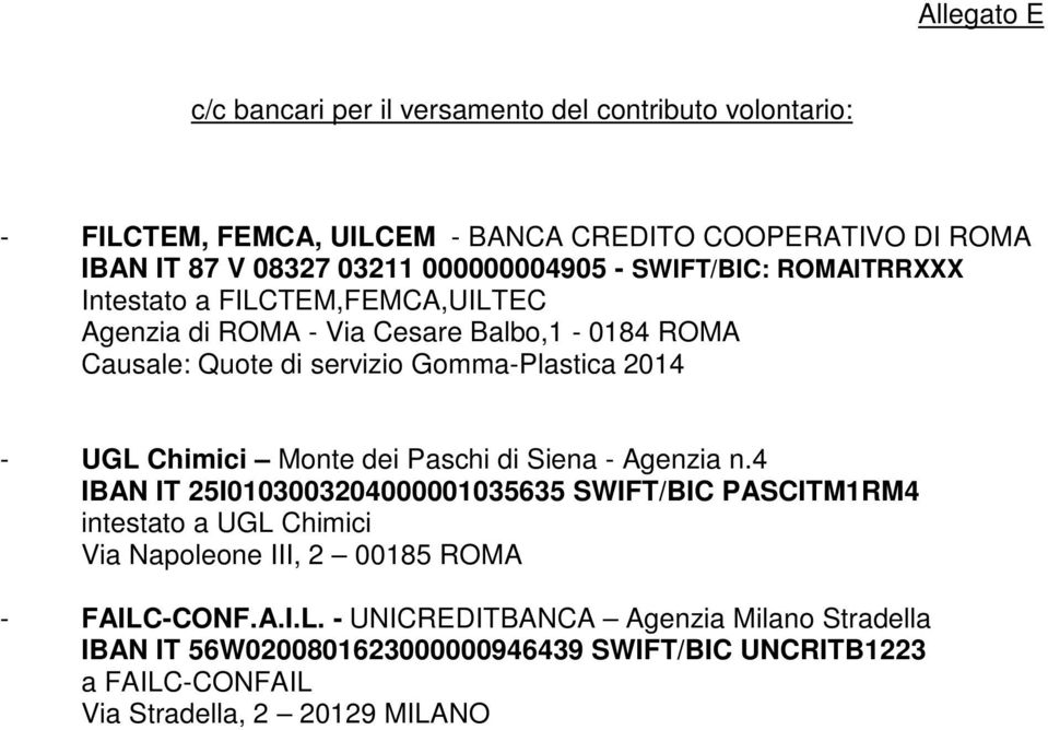 2014 - UGL Chimici Monte dei Paschi di Siena - Agenzia n.