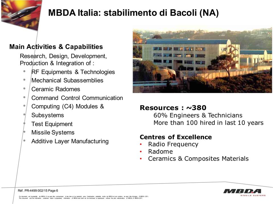 & Subsystems Test Equipment Missile Systems Additive Layer Manufacturing Resources : ~380 60% Engineers & Technicians More than