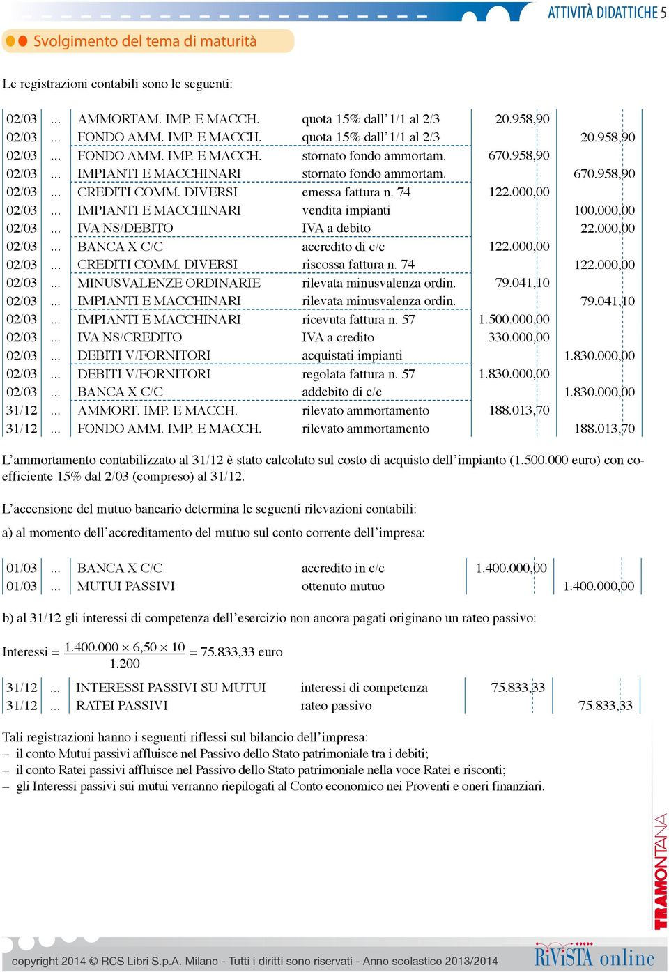 000,00 02/03... IVA NS/DEBITO IVA a debito 22.000,00 02/03... BANCA X C/C accredito di c/c 122.000,00 02/03... CREDITI COMM. DIVERSI riscossa fattura n. 74 122.000,00 02/03... MINUSVALENZE ORDINARIE rilevata minusvalenza ordin.