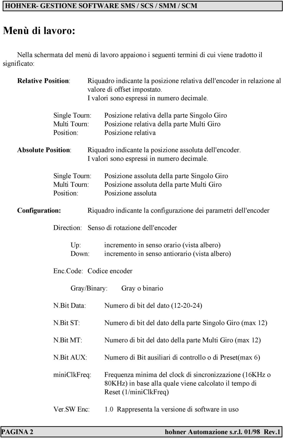 Single Tourn: Multi Tourn: Position: Posizione relativa della parte Singolo Giro Posizione relativa della parte Multi Giro Posizione relativa Absolute Position: Riquadro indicante la posizione