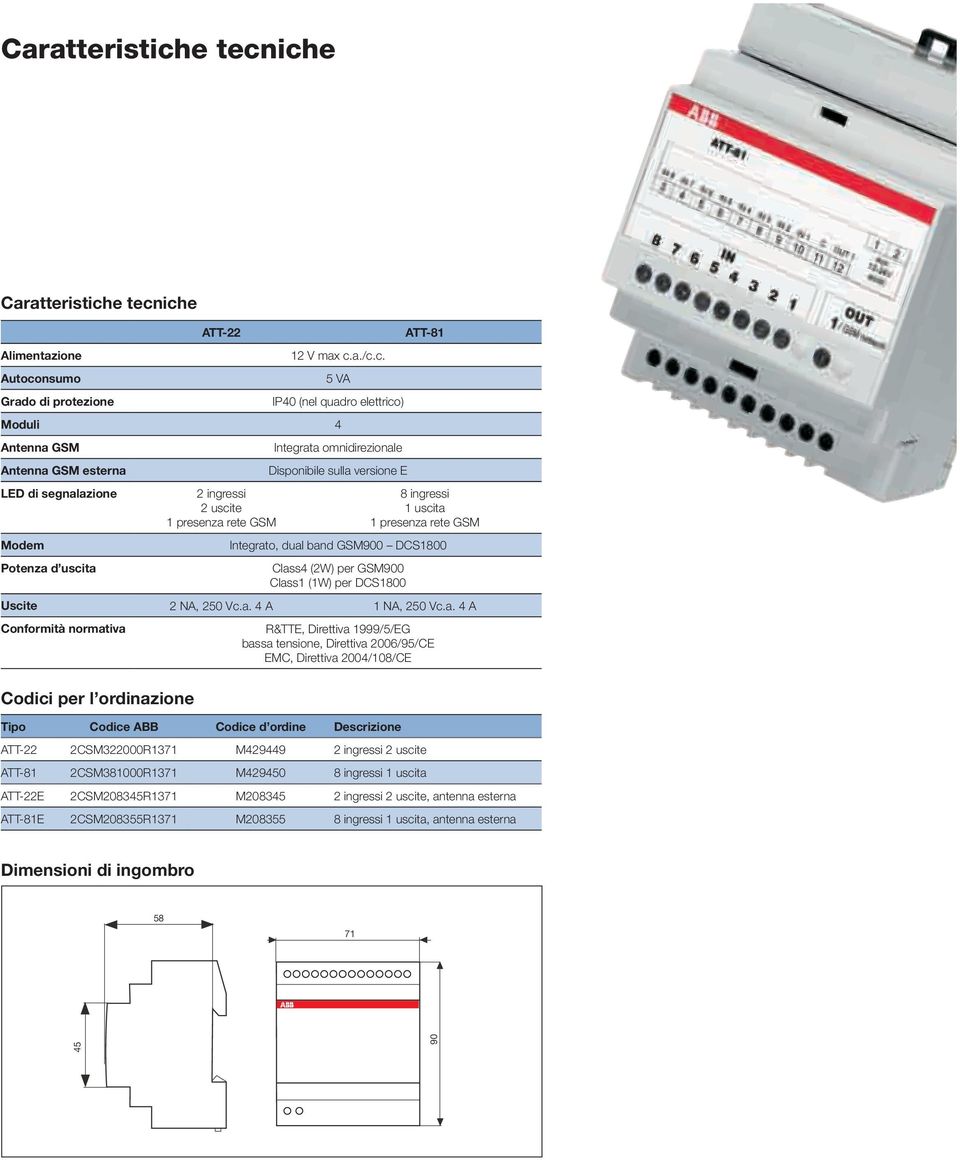 iche iche Alimentazione Autoconsumo Grado di protezione 12 V max c.a./c.c. 5 VA IP40 (nel quadro elettrico) Moduli 4 Antenna Antenna esterna LED di segnalazione Modem Potenza d uscita 2 ingressi 2