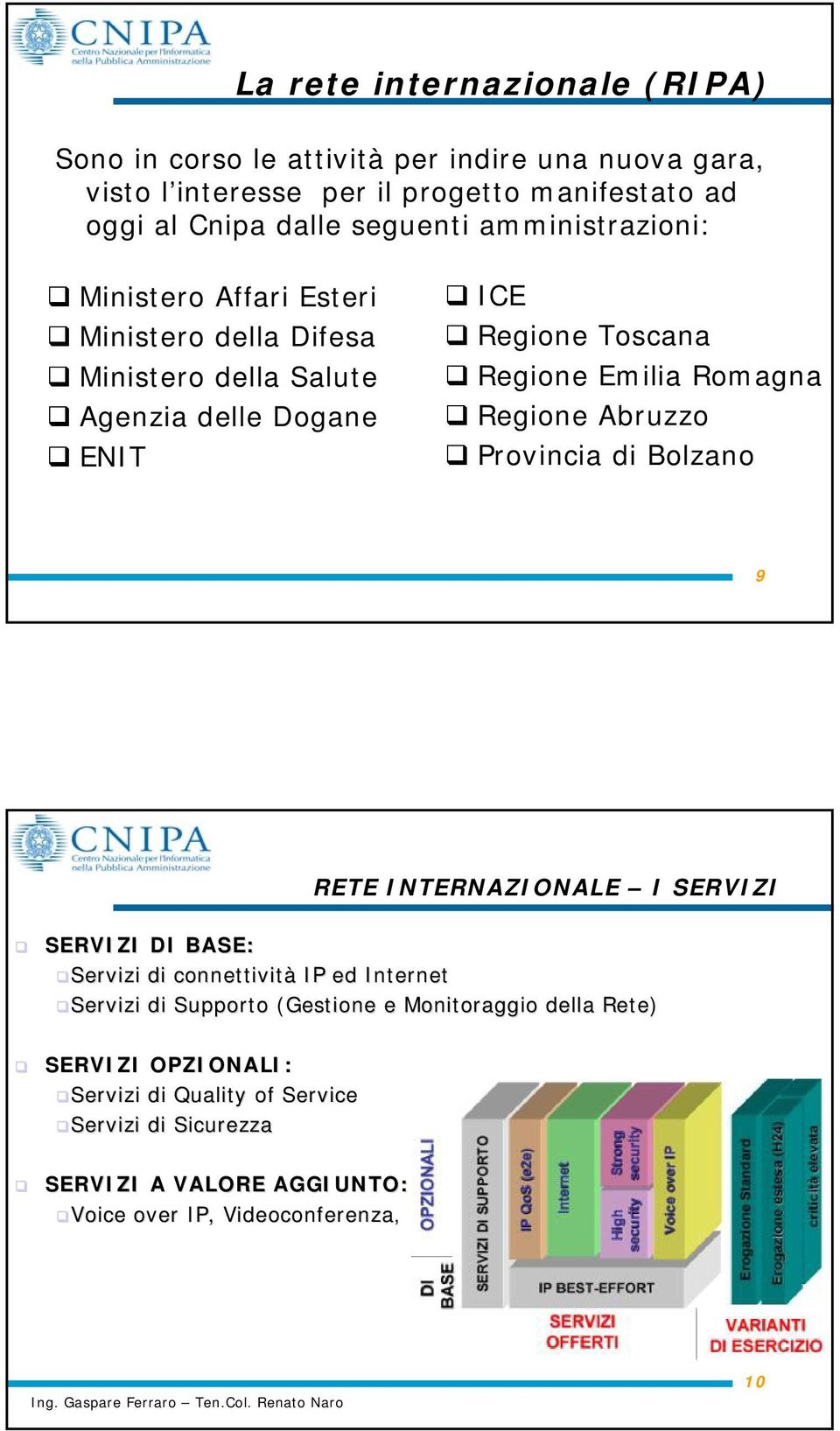 Romagna Regione Abruzzo Provincia di Bolzano 9 RETE INTERNAZIONALE I SERVIZI SERVIZI DI BASE: Servizi di connettività IP ed Internet Servizi di Supporto